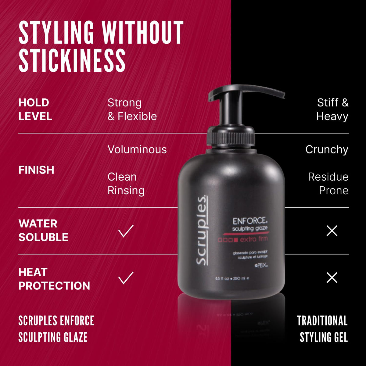 Salon professional using Scruples Enforce Sculpting Glaze on client.