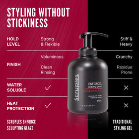 Salon professional using Scruples Enforce Sculpting Glaze on client.
