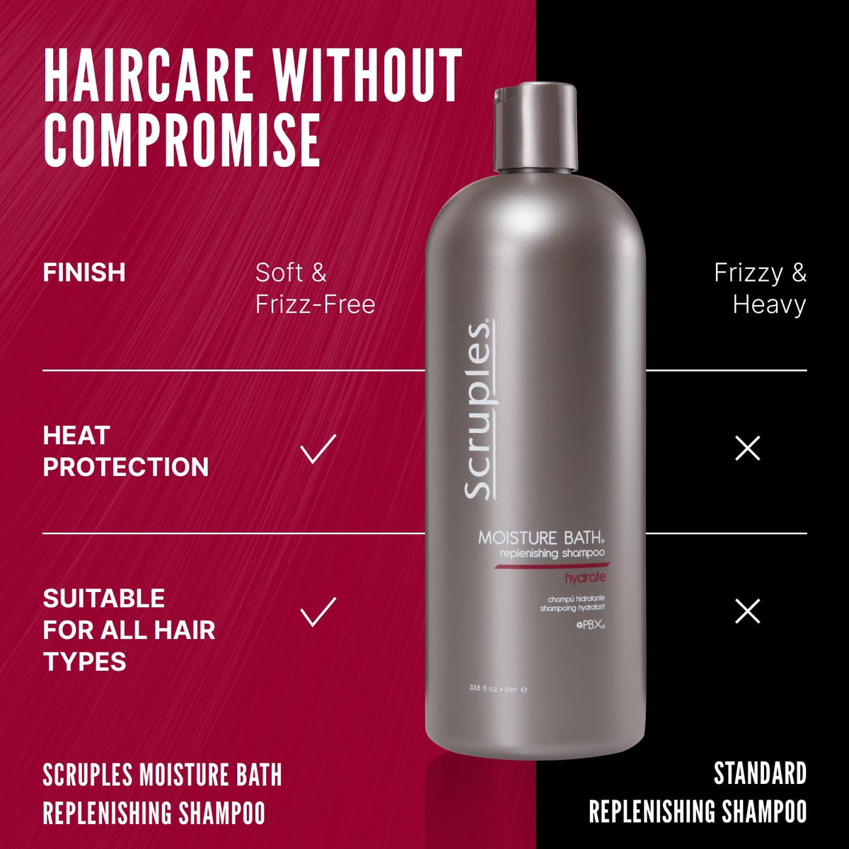Pouring Scruples Moisture Bath Shampoo into hand for a hydrating cleanse.