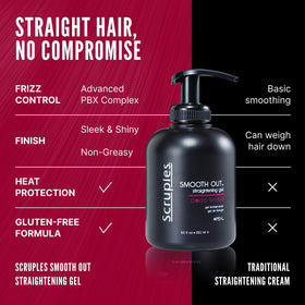 PBX formula icon beside Scruples Smooth Out Gel tube.