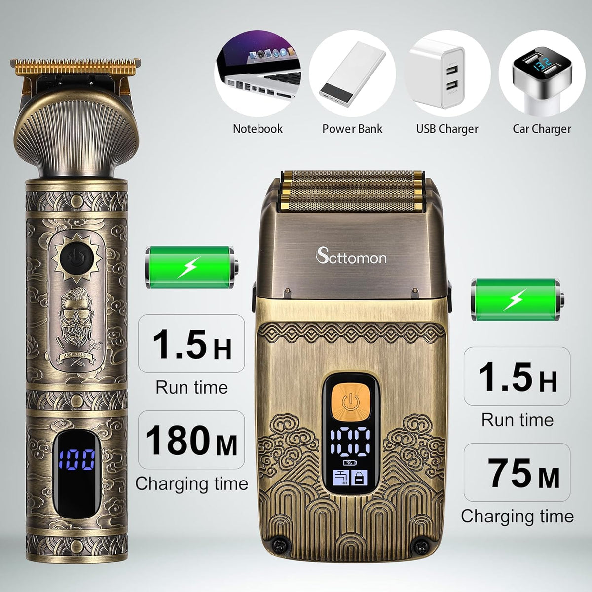 Scttomon 7500rpm motor powers thick hair with smooth precision.