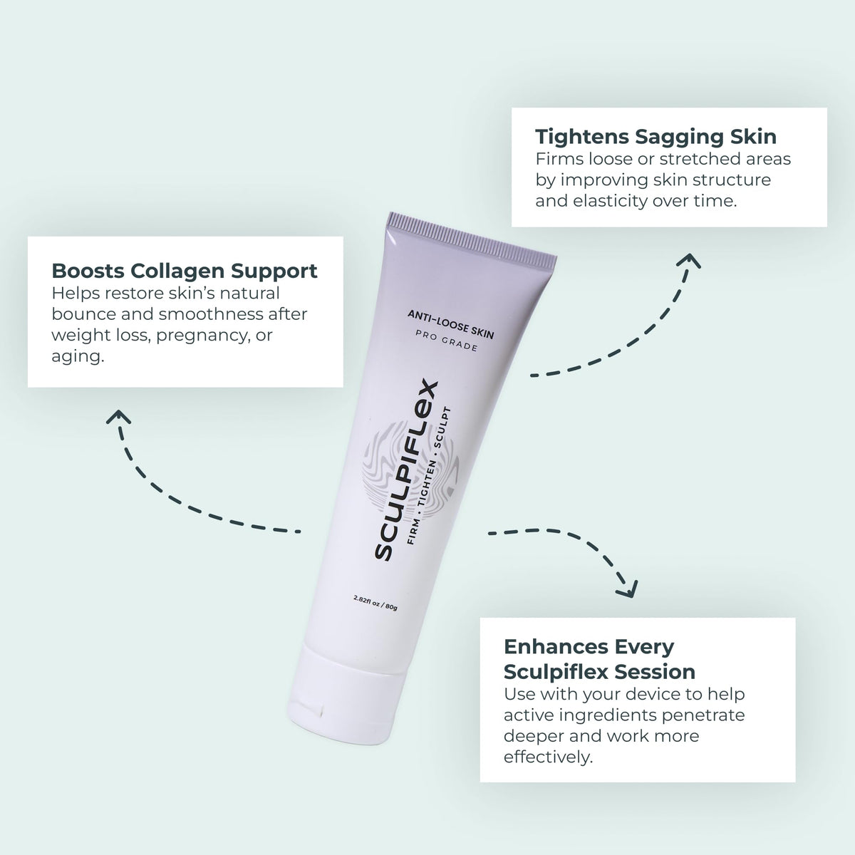 SCULPIFLEX Firming Cream stomach area focus for smoother texture and tone.