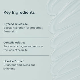 Close-up of Sculpiflex cream absorbing into skin