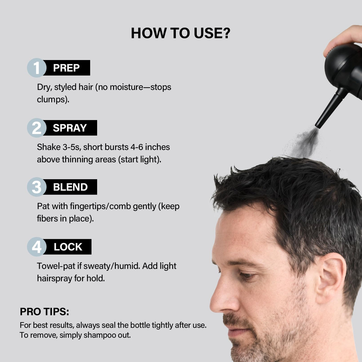 Seaboll complete kit helps you achieve quick, natural thickening.