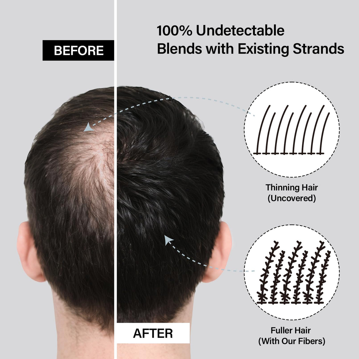 Seaboll versatile kit works for men and women for fuller look.