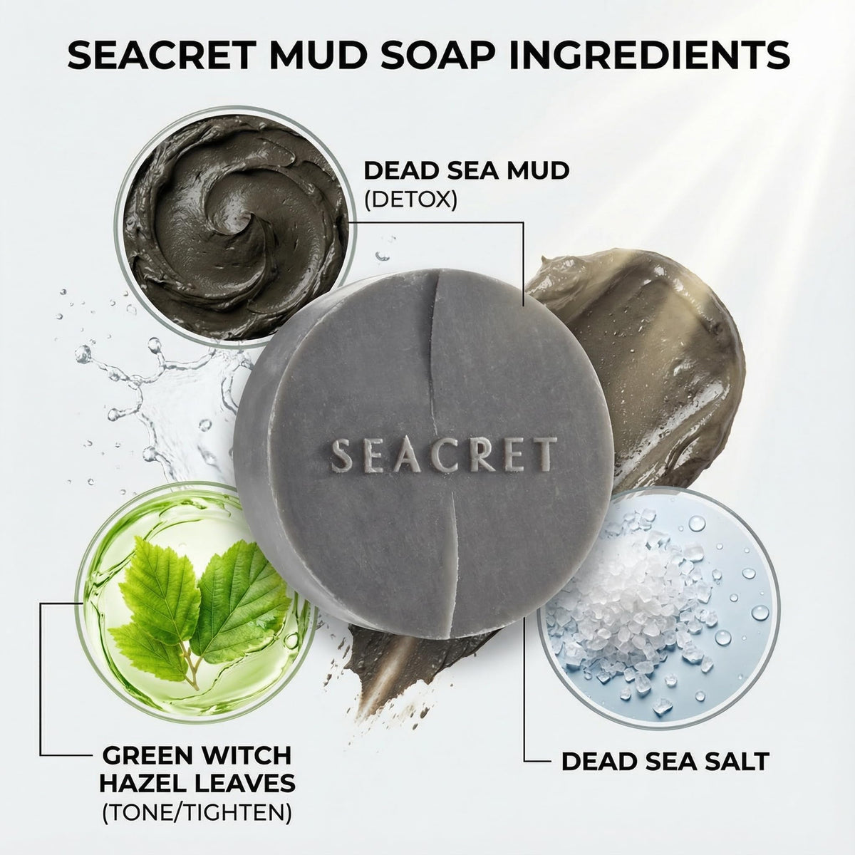 SEACRET Dead Sea Mud Soap Bar pore-cleansing image highlights deep cleansing of clogged pores.