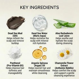 SEACRET HydraMud lather shows effective cleansing without heavy residue.