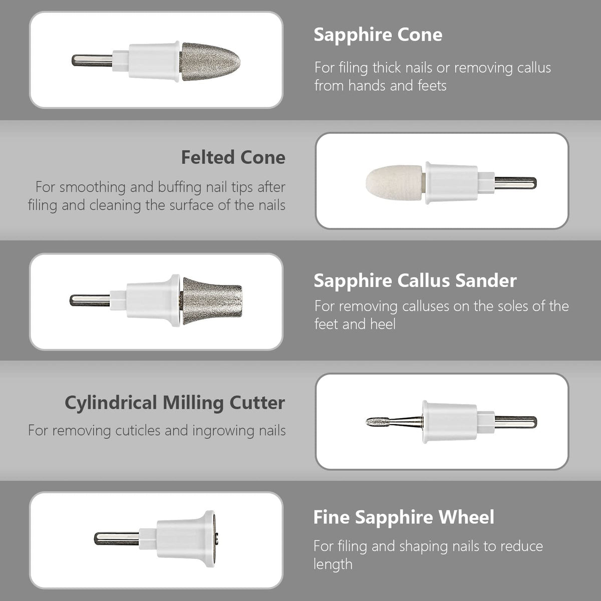 SEAMIND USB-C charging cable featured for easy recharging.