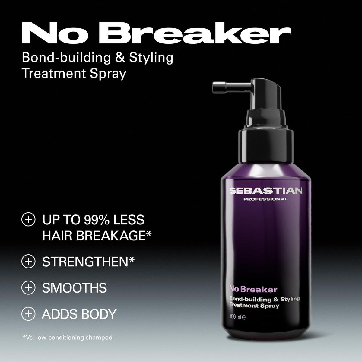 Sebastian No Breaker even coverage from roots to ends before blow drying.