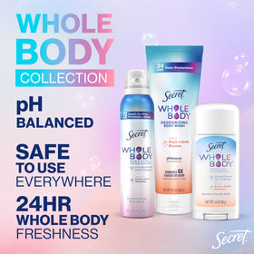 Secret rosewater deodorant stick demonstrates multi-area application.
