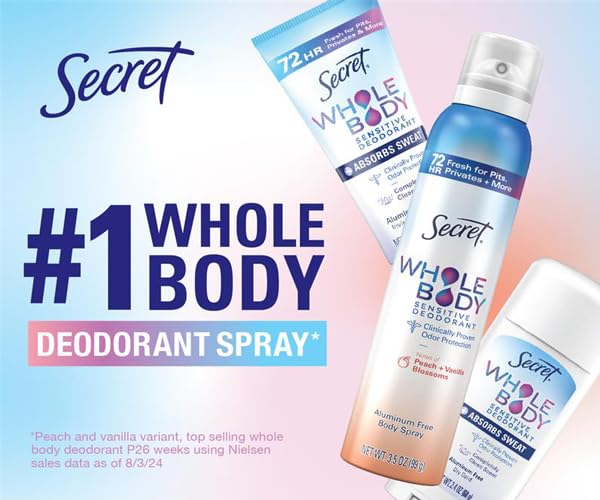 Secret packaging highlights rosewater scent and aluminum-free formula.