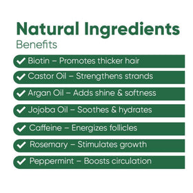 Close-up of Seddy Hair Growth Oil ingredients highlighting biotin and caffeine benefits
