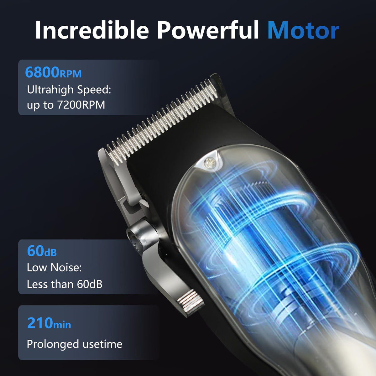 Seektik clipper motor delivers 6800 RPM for fast, snag-free cuts.