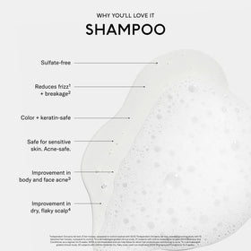 Close-up of SEEN Shampoo lather shows rich, gentle foam.
