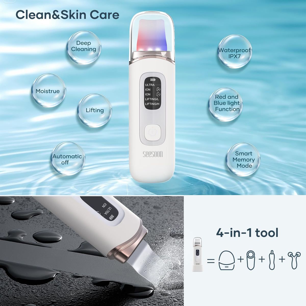 SEESOON Ion- Red Light mode supports serum and cream absorption