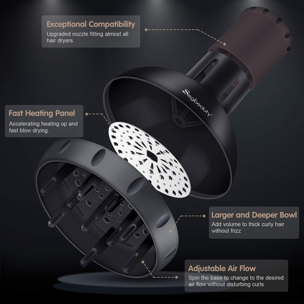 Segbeauty hair diffuser adjustable airflow distributes heat evenly for frizz control