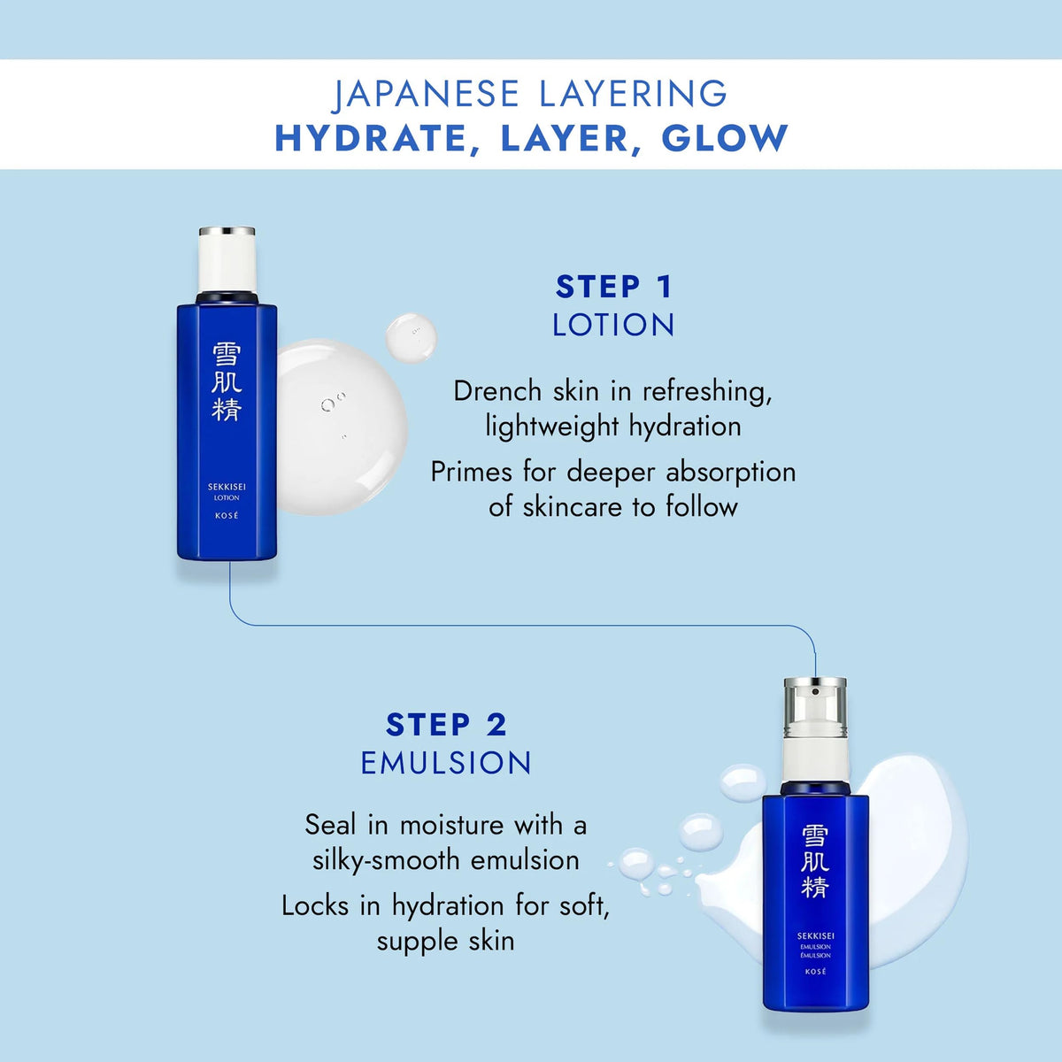 SEKKISEI Emulsion texture from Moutan Bark for smoother skin.