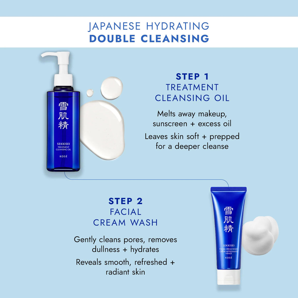 SEKKISEI Treatment Cleansing Oil with herbal extracts for soothing care.