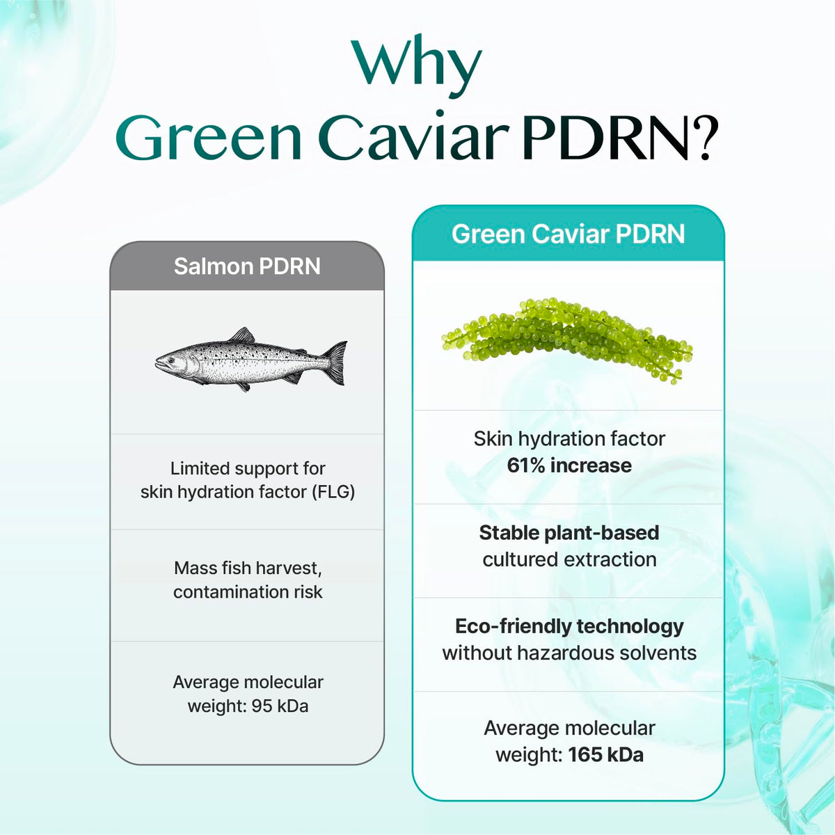 Airless pump mechanism preserves purity during SELEVE Glow Caviar Ampoule use
