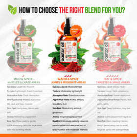 SELFWISE Pure ingredients label highlights organic oils and vitamin E