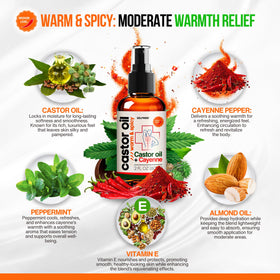 SELFWISE Shoulder tension relief oil ready for massage and comfort