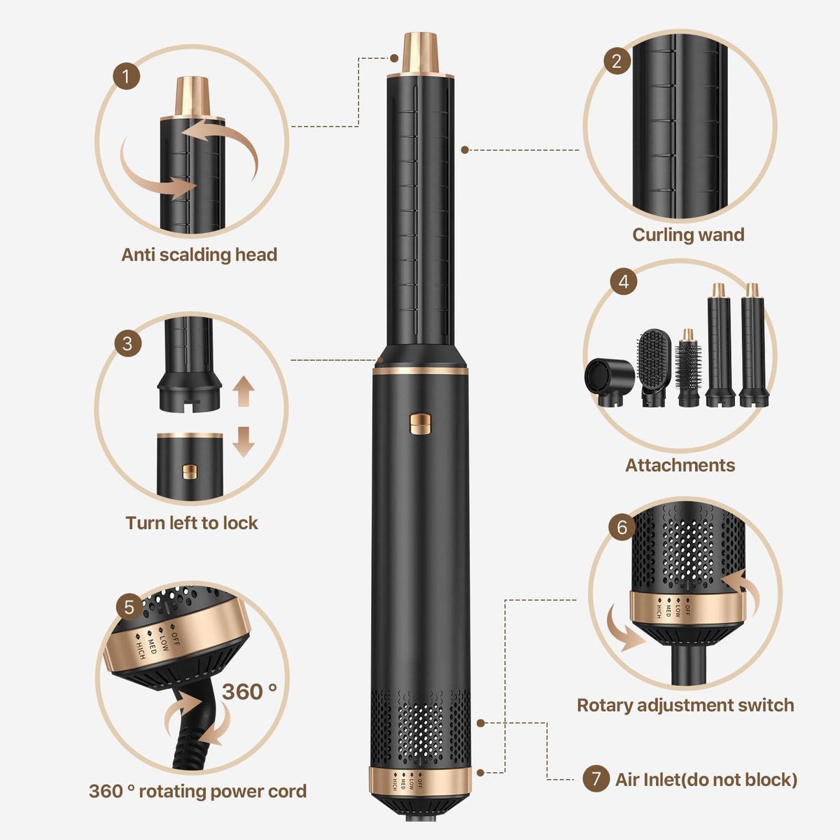 Sendowtek concentrator nozzle for precise airflow and quick drying