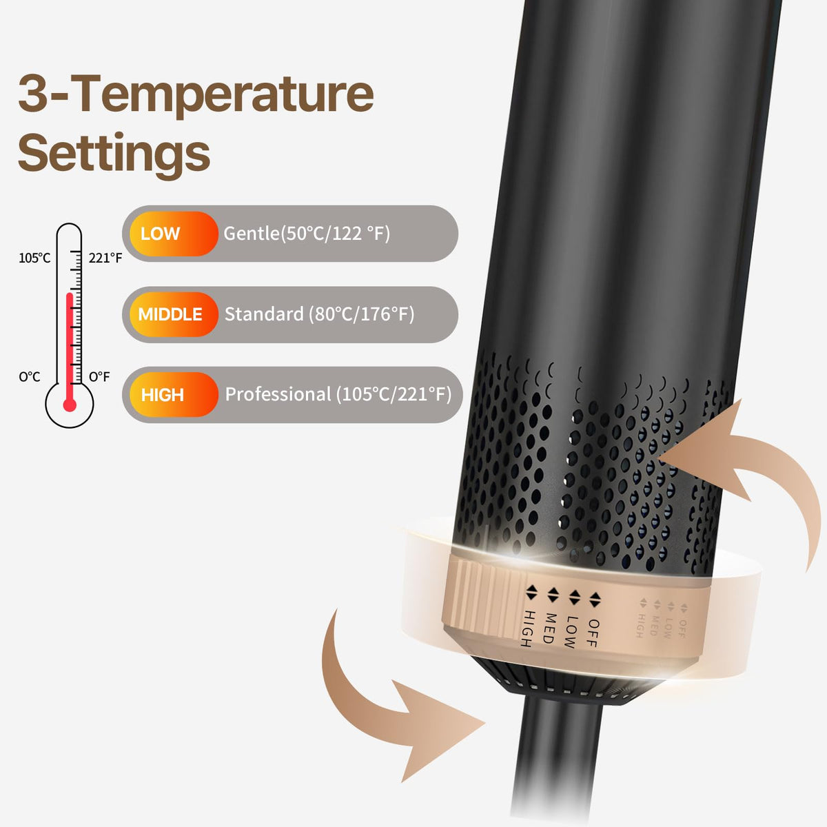 Sendowtek straightening comb attachment for smoothing and finishing