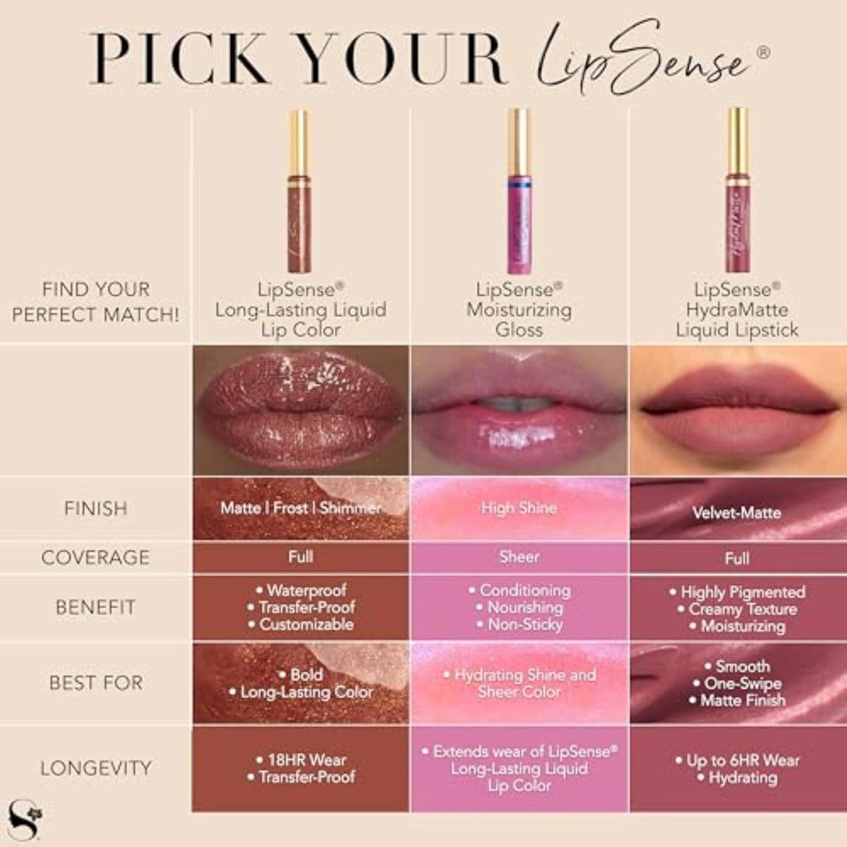 SeneGence LipSense vegan and paraben-free formula in lifestyle shot