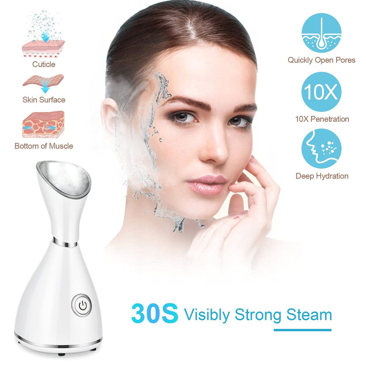 Seneryla nano mister delivers immediate mist for quick refresh
