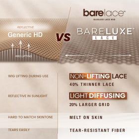 Sensationnel Bare Lace 6x5 glueless-fit with adjustable band for many head sizes.