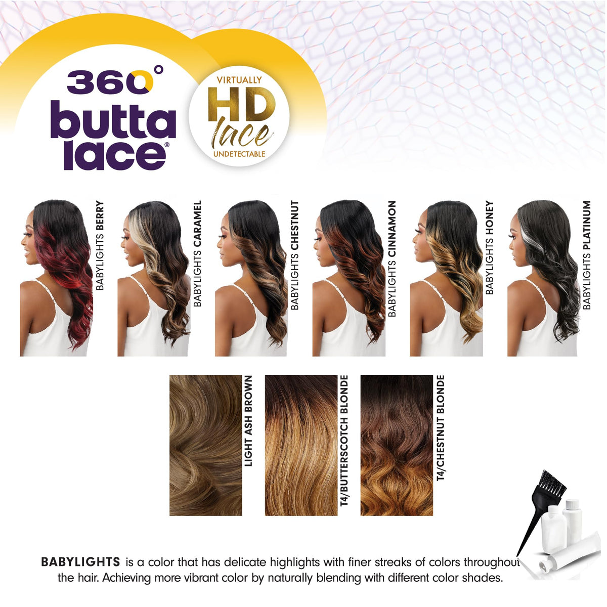 Sensationnel Butta 360 parting detail demonstrates deep, lace-front capability for natural parting.