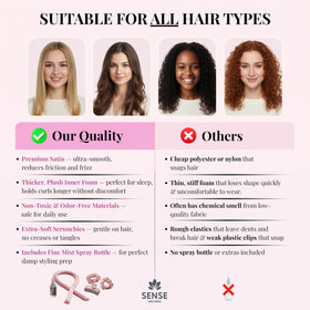 Sense Wellness satin finish helps create smoother, frizz-free waves after sleep.