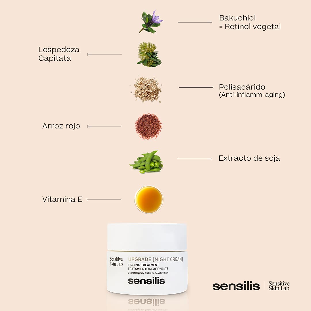 Sensilis Upgrade Night Cream lespedeza capitata ingredient list emphasizes firmness benefits.