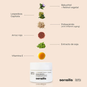 Sensilis Upgrade Night Cream lespedeza capitata ingredient list emphasizes firmness benefits.