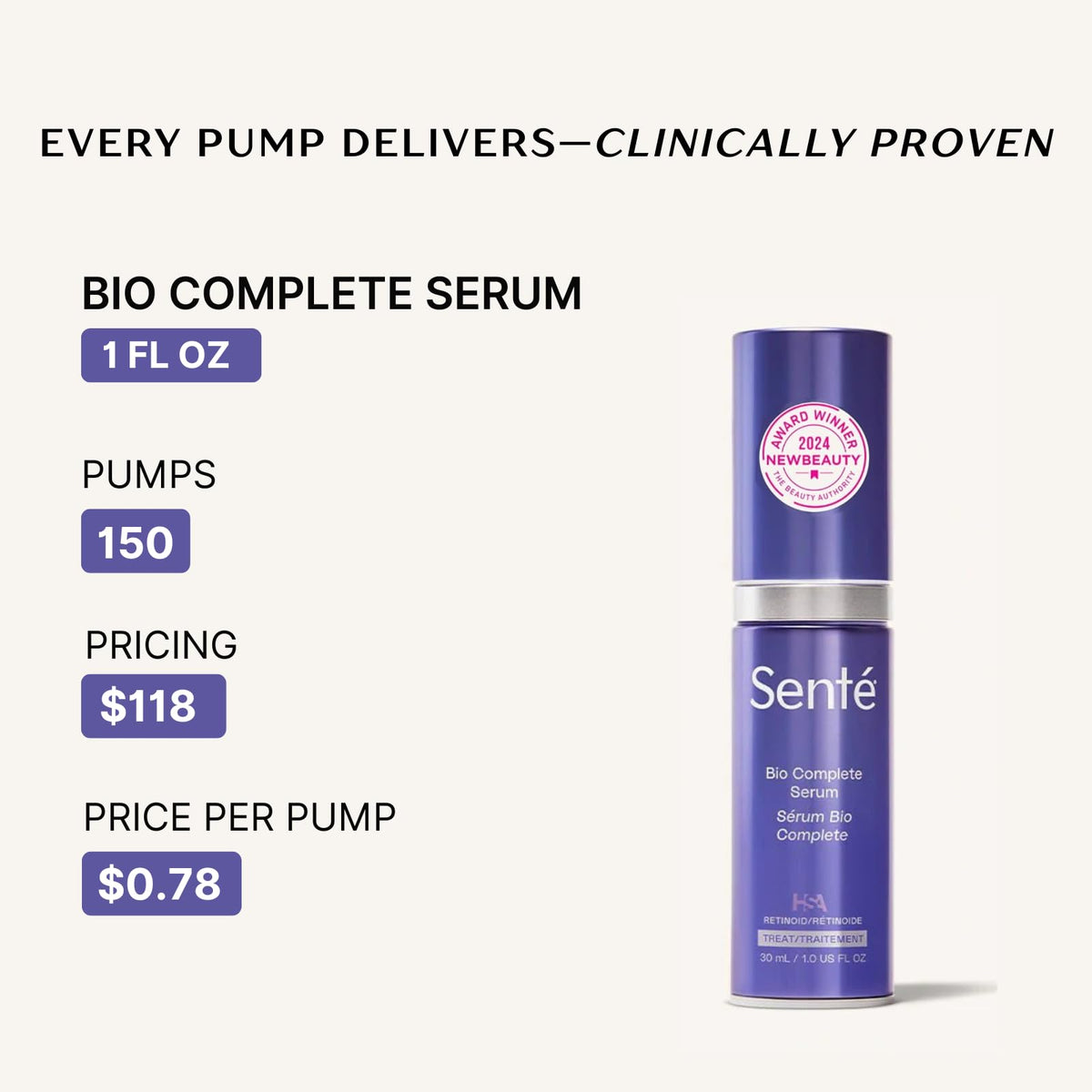 Sente Bio Complete Serum closeup during application and absorption