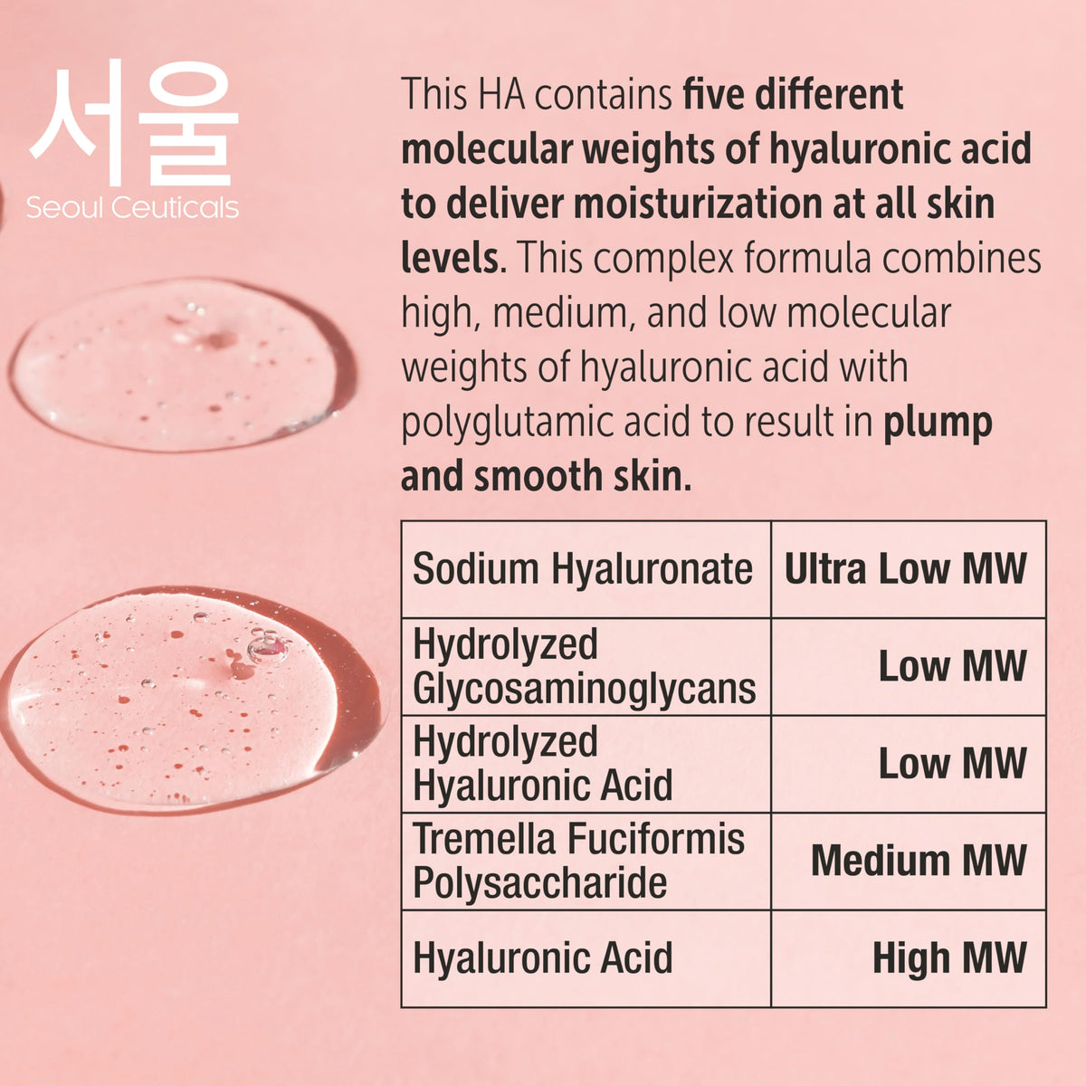 SeoulCeuticals HA serum with Centella ingredients for soothing, hydrated skin.