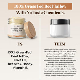 SERABEL Tallow and Honey Balm global trust; popular with customers worldwide