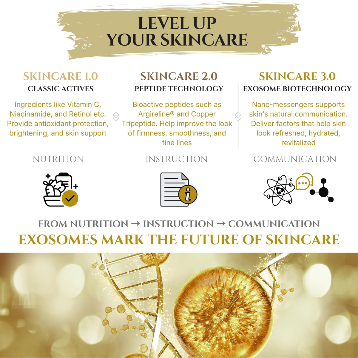 Seraphime Exosome Serum application on hand ready for daily skincare routine.