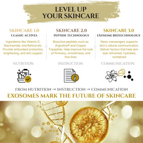 Seraphime Exosome Serum application on hand ready for daily skincare routine.