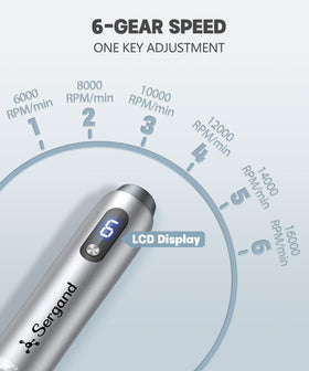 Sergand Derma Roller Kit portable and compact for on-the-go routines