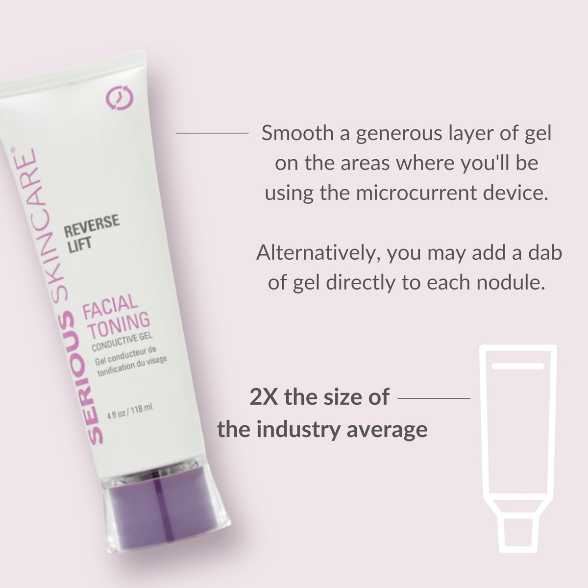 Serious Skincare hydration 24h indicator for prolonged moisture during sessions