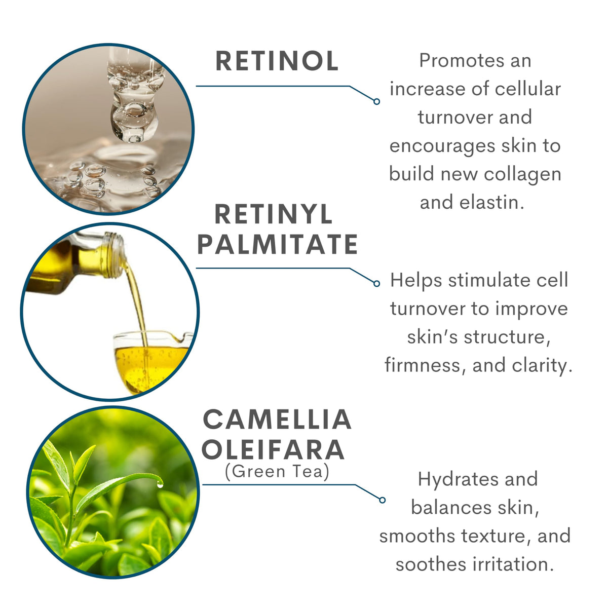 Day and night use guidance for Serious Skincare Retinol Cream.