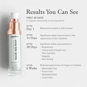 Serovital RetinAll texture swirl showcases luxurious serum consistency