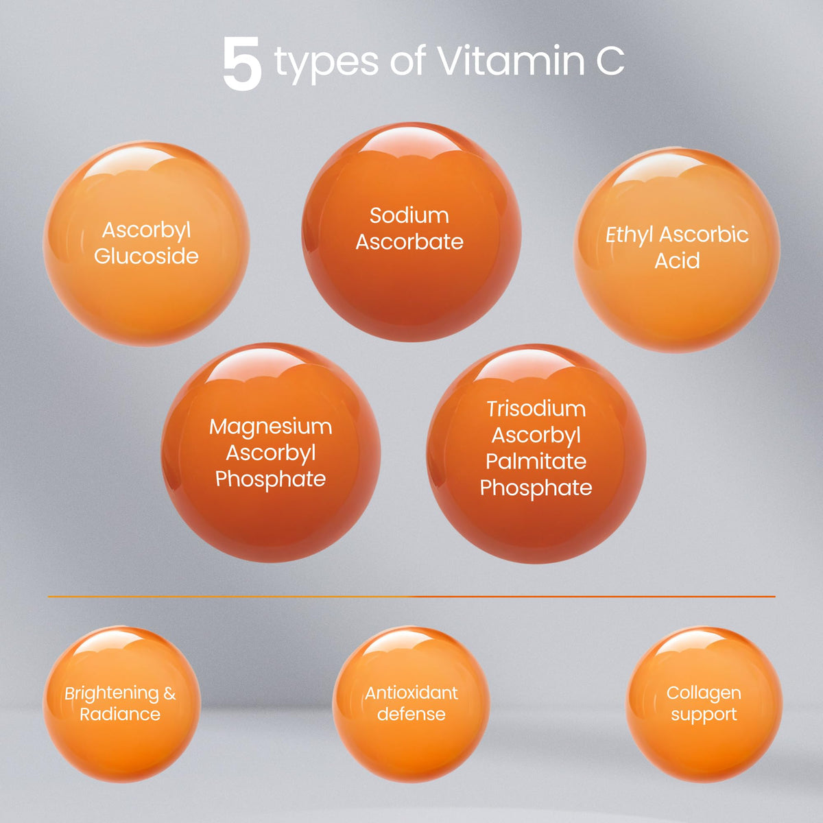 Sesderma C-VIT 5 Fusion serum delivers lasting hydration for smoother skin texture.