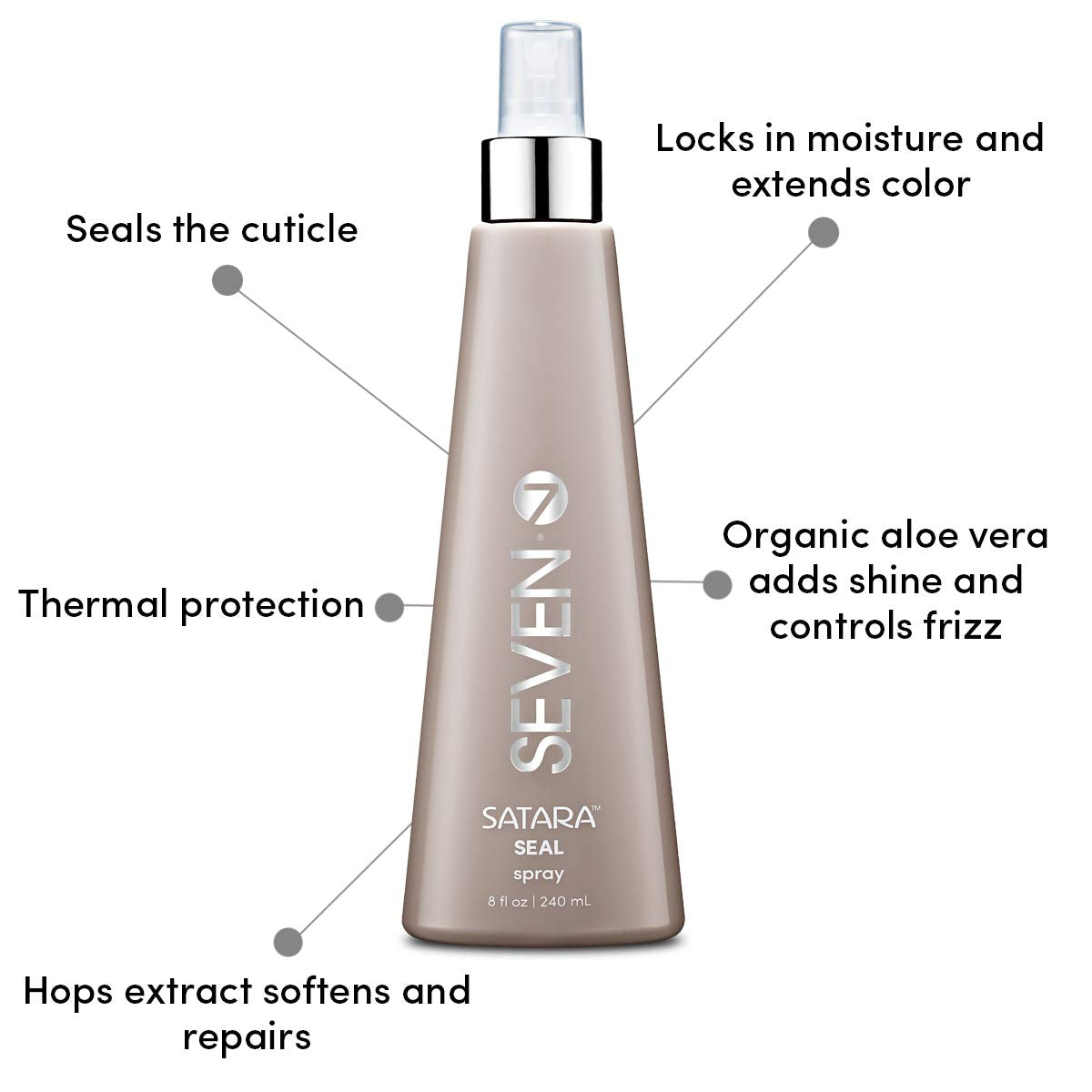 SEVEN Cubica Seal nozzle closeup for precise application