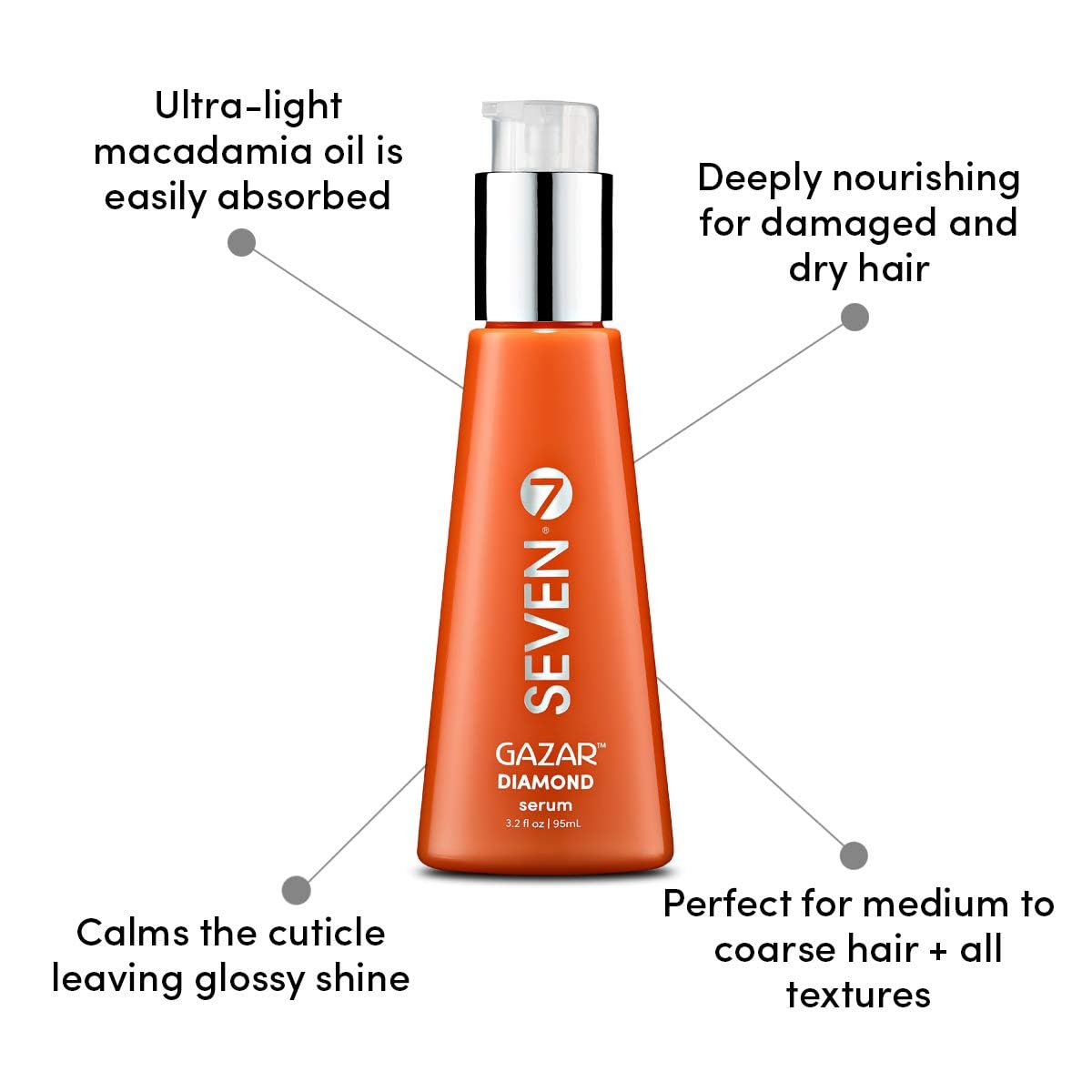 Close-up of SEVEN Gazar Diamond serum drop showing lightweight texture.