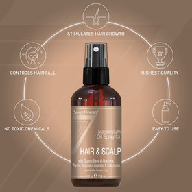 Close-up of scalp application with Seven Minerals magnesium spray for easy at-home care.
