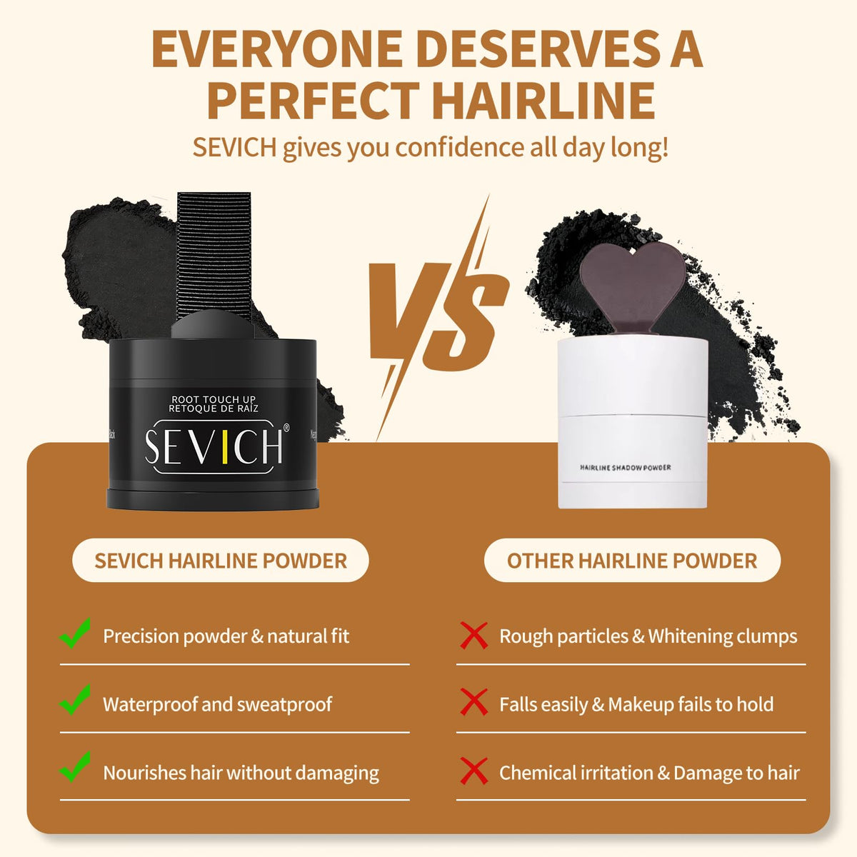 SEVICH Travel-friendly design fits purse, pocket, or gym bag.