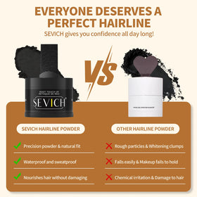 SEVICH Travel-friendly design fits purse, pocket, or gym bag.