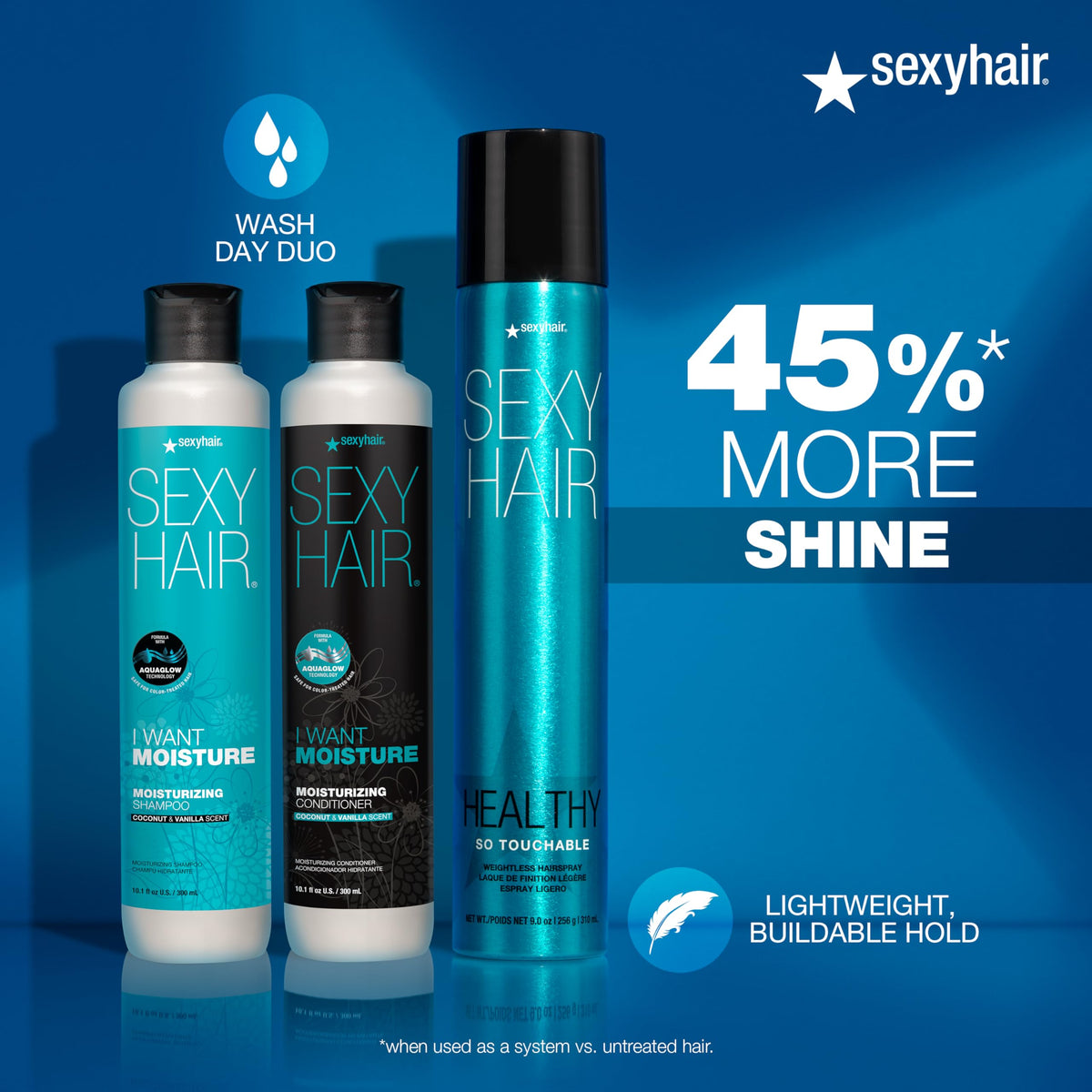 SexyHair I WANT MOISTURE color-safe formula label indicates safe for color-treated hair